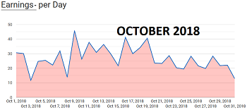 Sixty Seventh Income ReporT October 2018