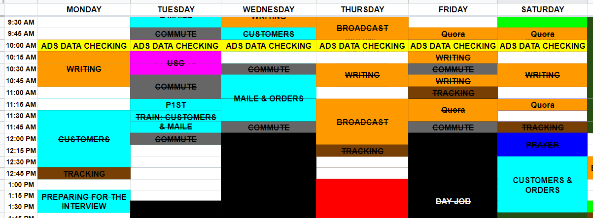 5 Unexpected Benefits of Planning Your Week in a Google Sheet
